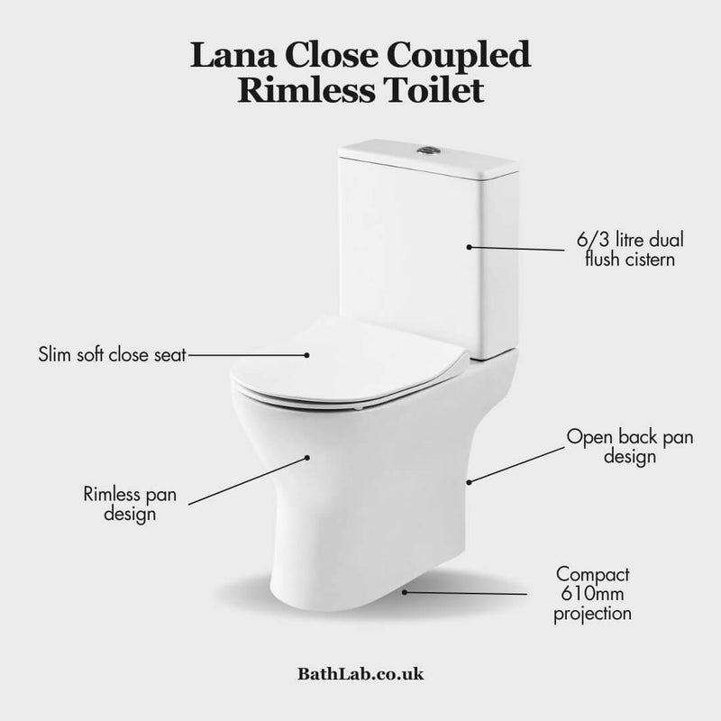 Lana Compact Rimless Close Coupled Toilet & Soft Close Seat