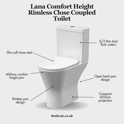 Lana Comfort Height Compact Rimless Close Coupled Toilet & Soft Close Seat