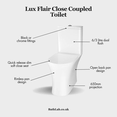 Lux Flair Rimless Close Coupled Toilet & Soft Close Seat - Matt Black Fittings