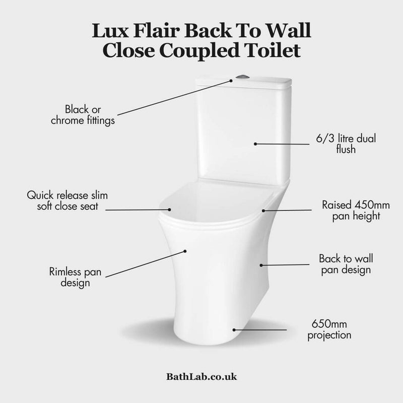 Lux Flair Rimless Comfort Height Back To Wall Close Coupled Toilet & Soft Close Seat - Chrome Fittings