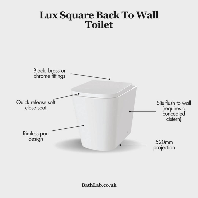 Lux Square Rimless Back To Wall Toilet & Soft Close Seat - Matt Black Fittings