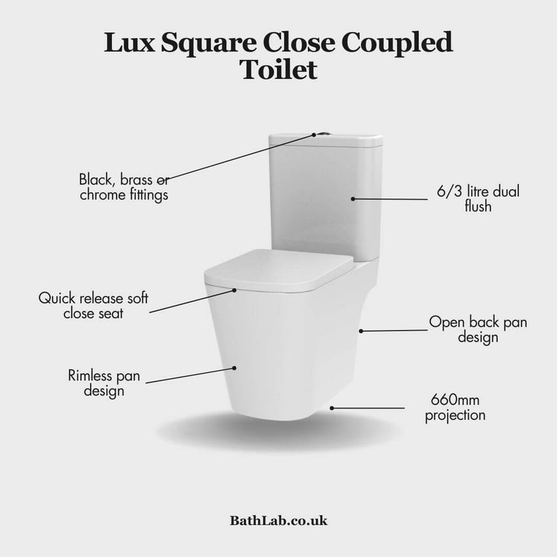 Lux Square Rimless Close Coupled Toilet & Soft Close Seat - Matt Black Fittings