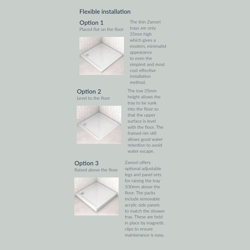 Zamori Antibacterial Pentangle Shower Tray