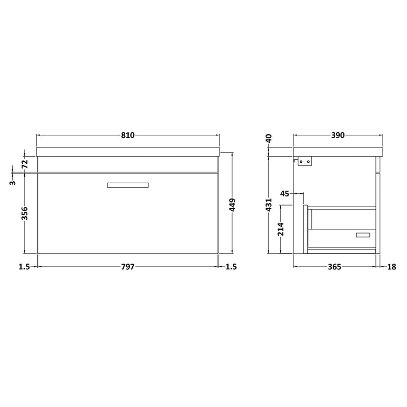 Cape 800mm Wall Hung Single Drawer Vanity Unit & Mid-Edge Basin - Gloss Grey